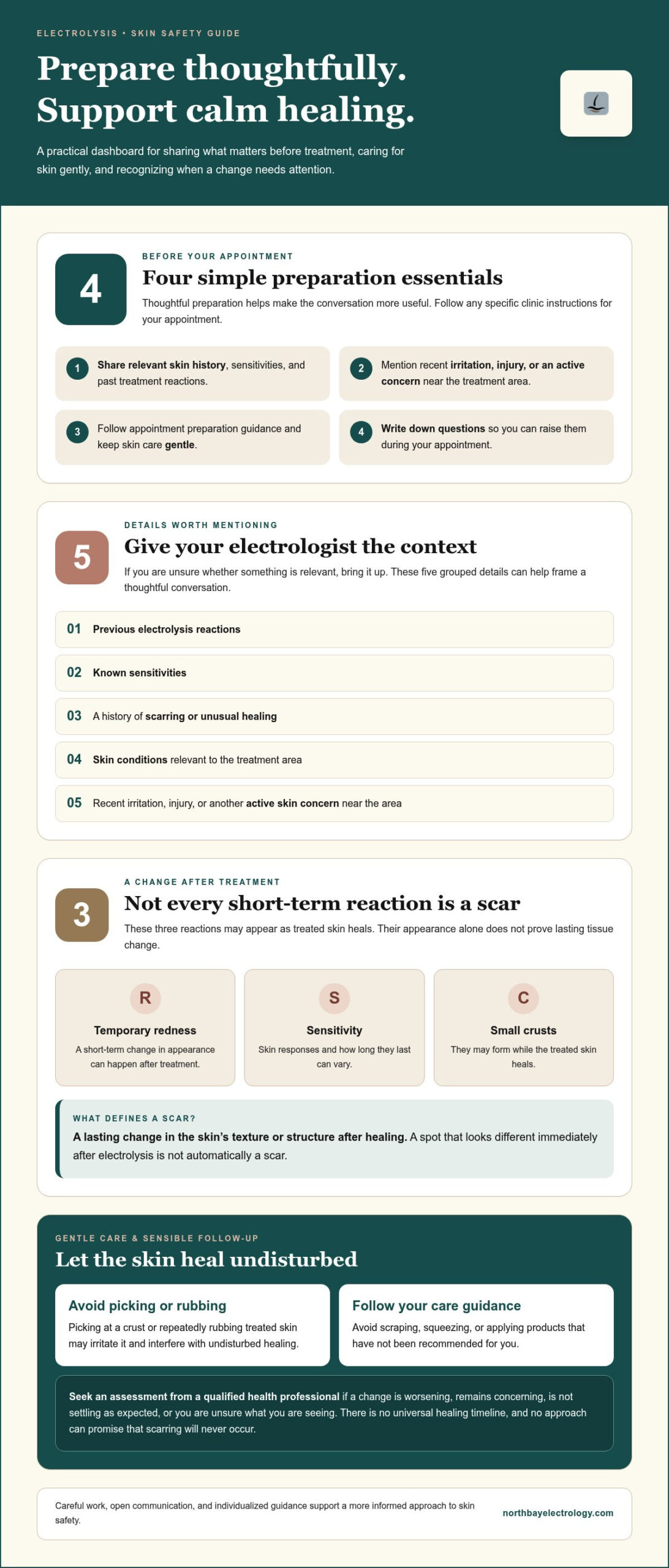 How to Avoid Scarring from Electrolysis: A Safe, Practical Guide